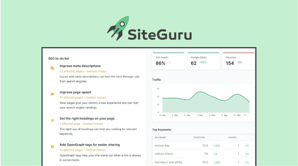 siteguru


