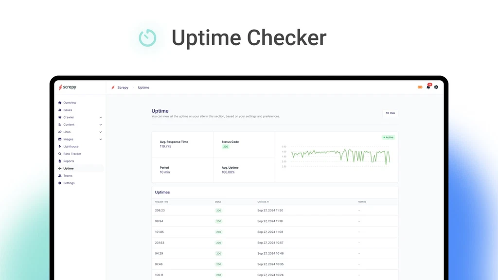 uptime-monitoring