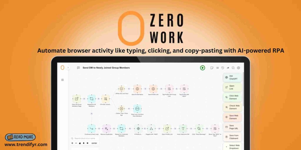 ZeroWork Reviews: Pricing, Features, and Everything You Need to Know